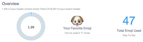 emoji-life-2