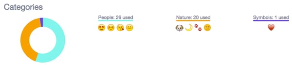 emoji-life-3