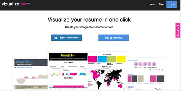 visualize