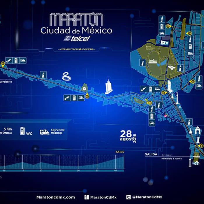 ruta maratón 2016