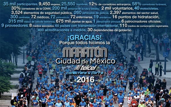 Maratón CDMX Telcel 2016