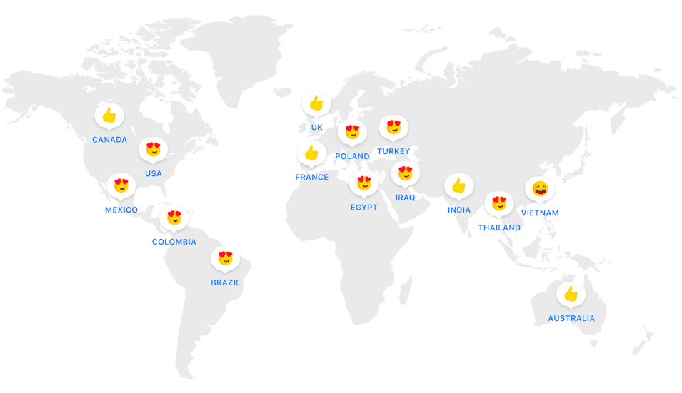 reacciones Facebook Messenger