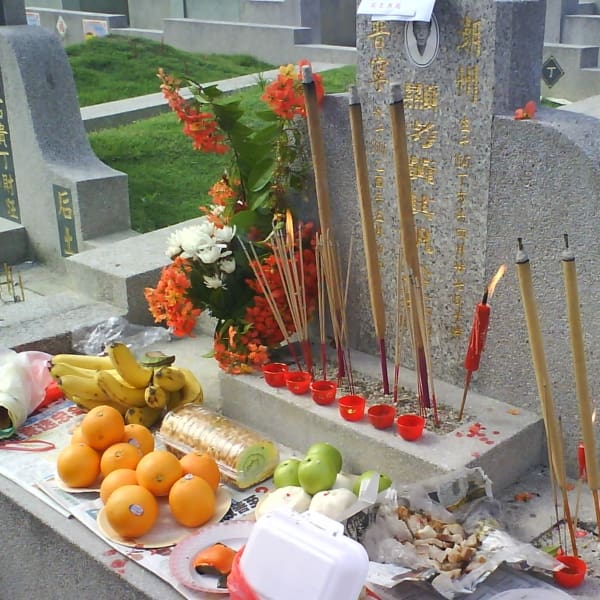 Día de Muertos en China