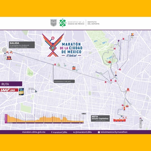 ruta maraton cdmx 2019