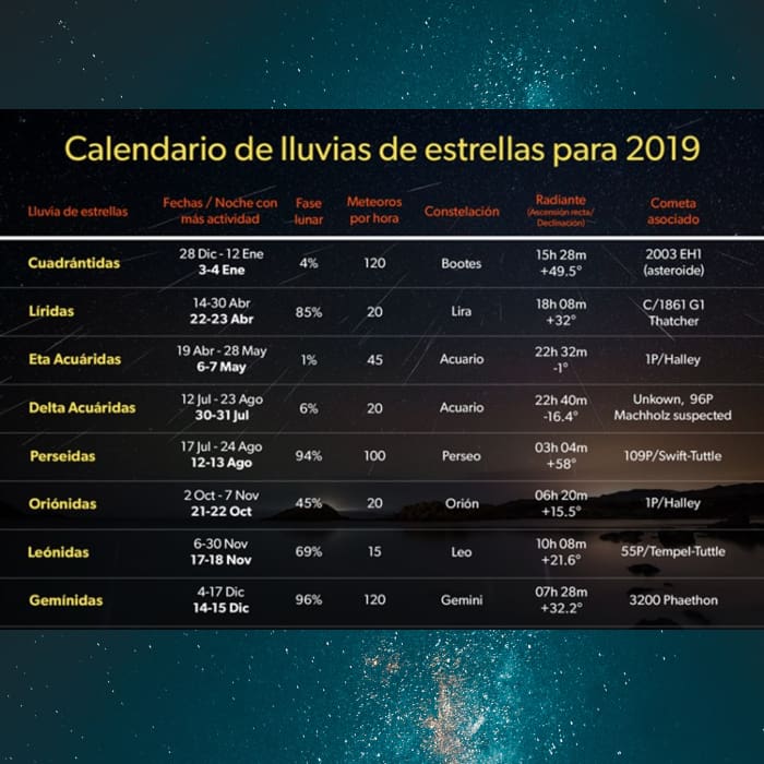 lluvia de estrellas (1)