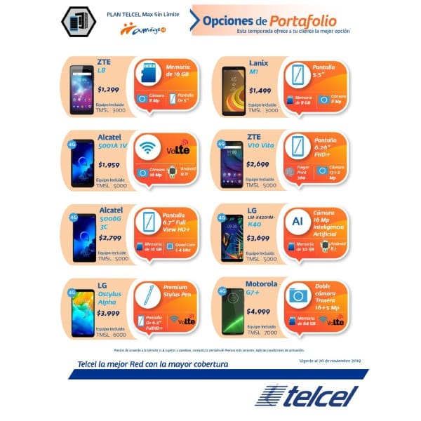 Equipos de Portafolio Telcel Equipos de Portafolio Telcel