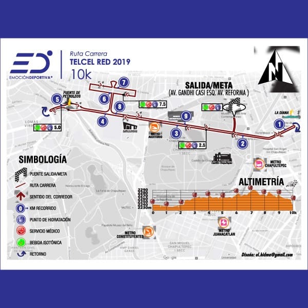 ruta carrera telcel red