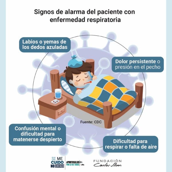 Qué hacer si alguien está infectado de coronavirus 