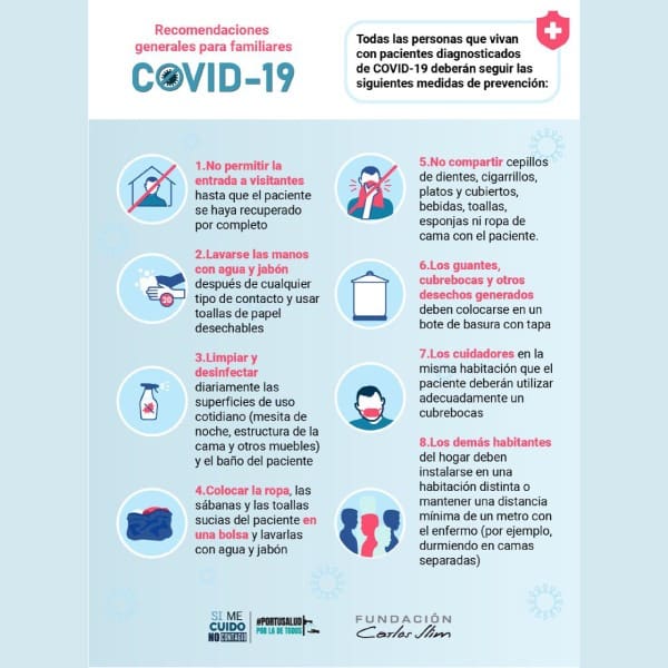 Qué hacer si alguien está infectado de coronavirus 