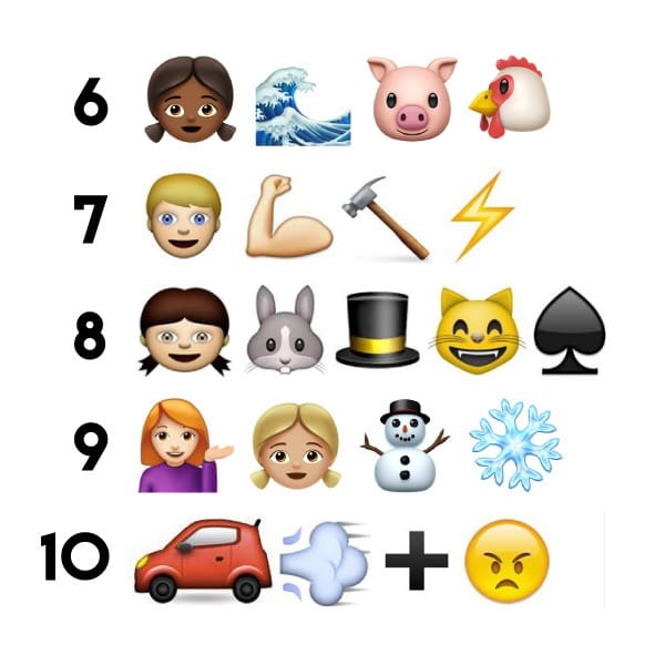 Emojis películas 