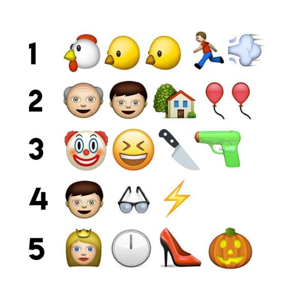 Emojis películas 