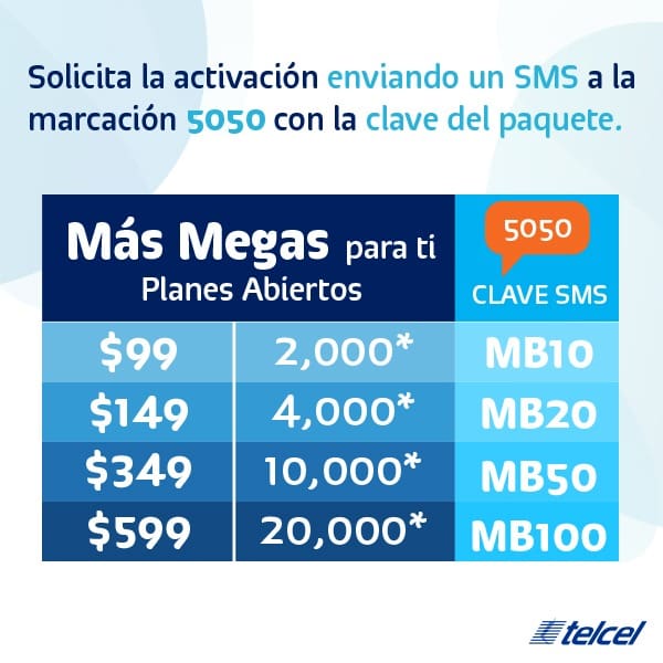 Los empleados hde Twitter harán home office permanente. *Foto: Telcel