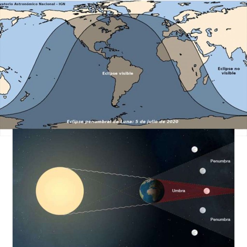 Eclipse lunar penumbral julio 