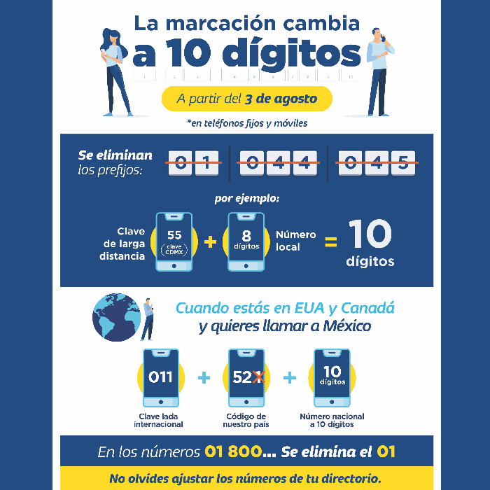 Marcación 10 dígitos