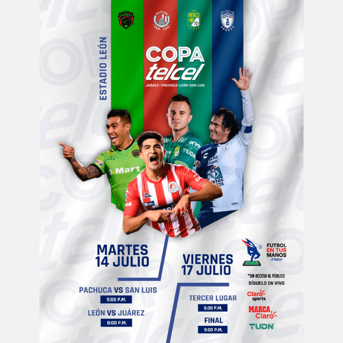 Copa Telcel torneo equipos