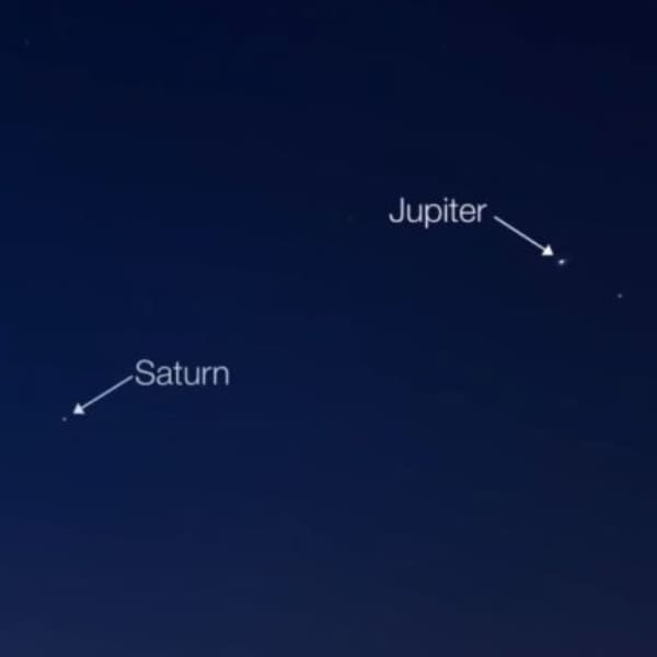 NASA Alineación Luna, Júpiter, Saturno 