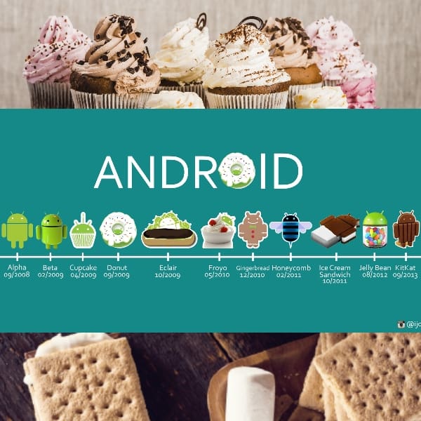 android 11 tambien tiene nombre de postre