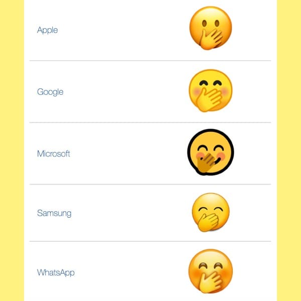 significado del emoji de la cara sonriente tapándose la boca