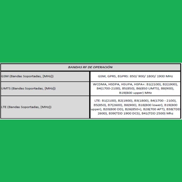 OPPO Garantía Extendida 