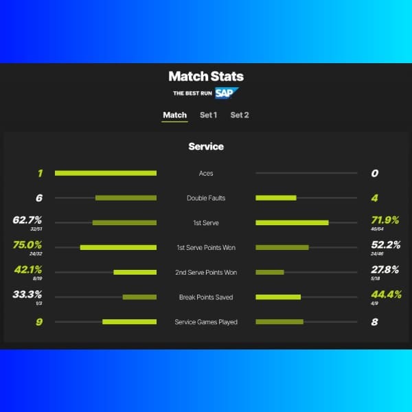 Leylah Fernández en The Top Seed Open. *Foto: Telcel