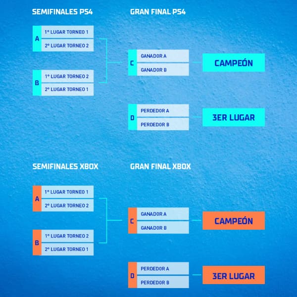 Telcel Challenger Battle Series 