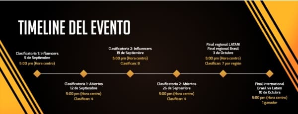 PUBG MOBILE Sábados 