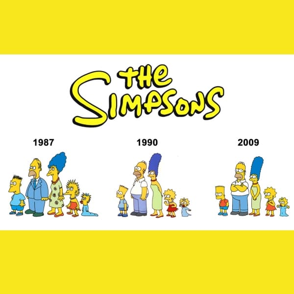 fa familia simpson en 1987