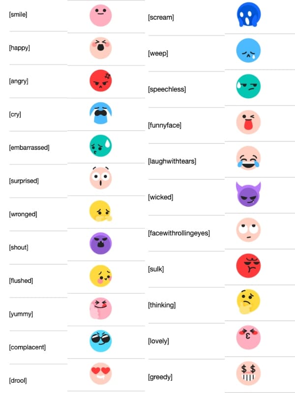 Emojis ocultos de TikTok
