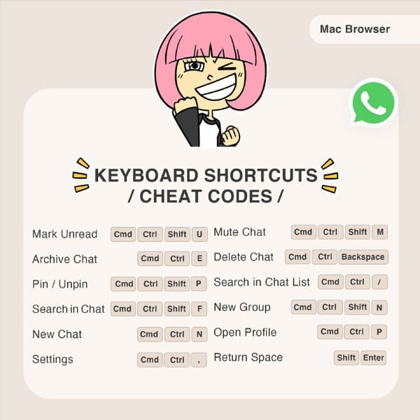 nuevos atajos de whatsapp