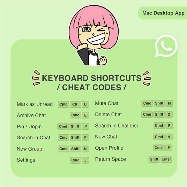 para qué sirven los nuevos atajos de whatsapp