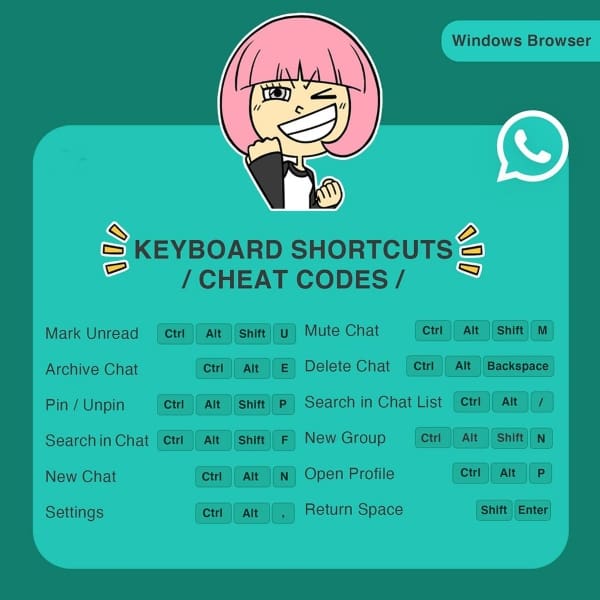 Windows bowser WhatsApp atajos 