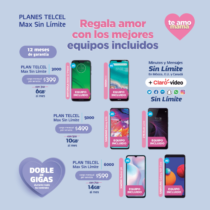 Contrata o renueva un Plan Telcel Max Sin Límite y recibe de regalo un nuevo equipo Telcel, más redes sociales ilimitadas, el Doble de Gigas y minutos y mensajes en México, Estados Unidos y Canadá.