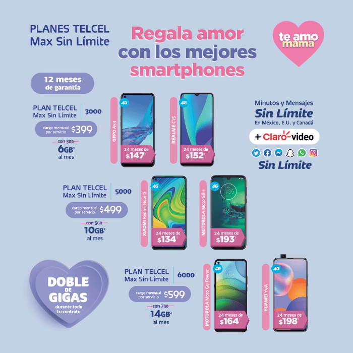 planes mayo telcel