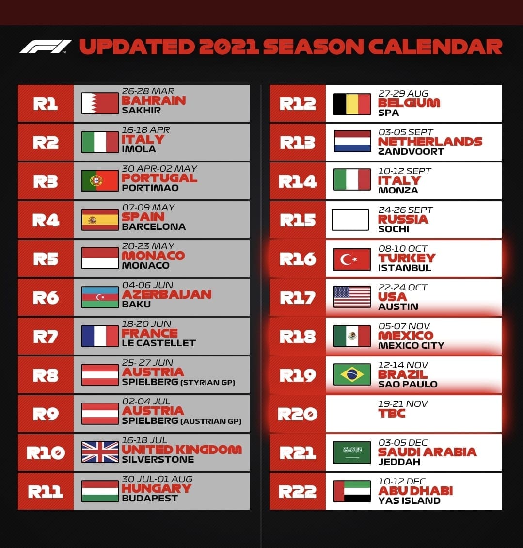 Calendario actualizado temporada 2021 de la Fórmula 1 - Blog Hola Telcel