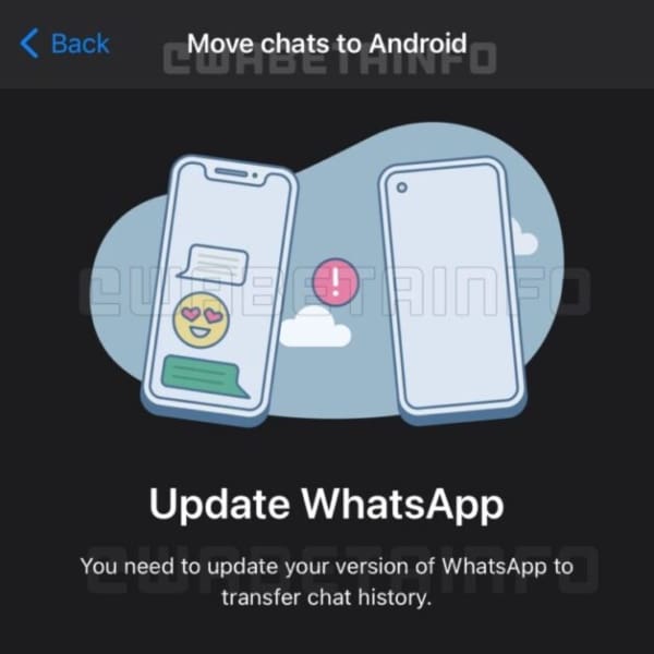 Migrar chats de iOS a Android entre las novedades de WhatsApp 2021.- Blog Hola Telcel 