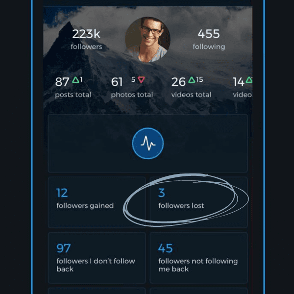 ¿Cómo saber quién te dio unfollow en Instagram? - Blog Hola Telcel
