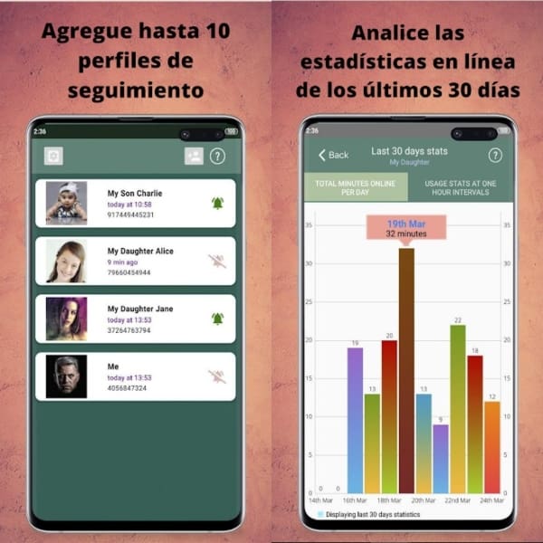 WaStat- rastreador de WhatsApp para saber quién está en línea.- Blog Hola Telcel 