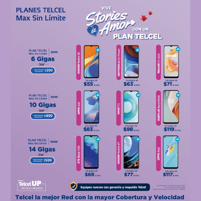 Comienza a escribir tu mejor historia de amor capturando tus momentos favoritos al estrenar un nuevo equipo en un Plan Telcel Vigencia al 27 de febrero de 2022.-Blog Hola Telcel