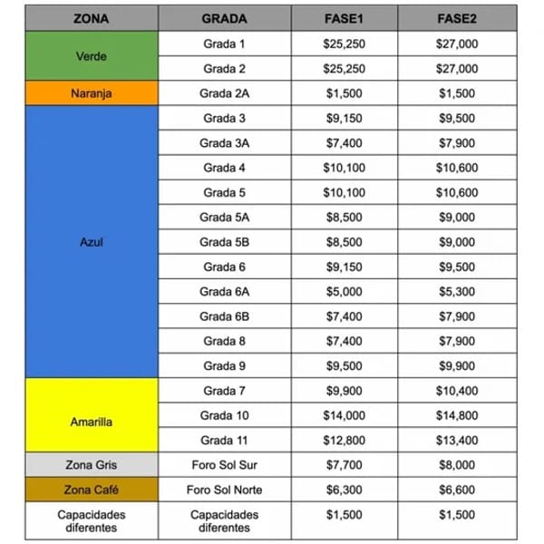 El gran premio de méxico 2022 presentó sus precios, zonas y detalles de los boletos - Blog Hola Telcel