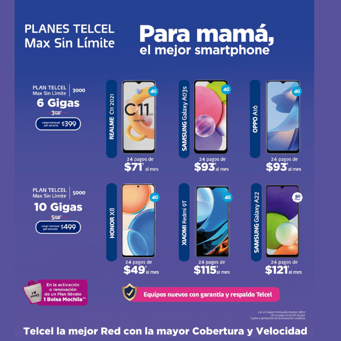 Llévate un equipo para mamá a pagos chiquitos.-Blog Hola Telcel