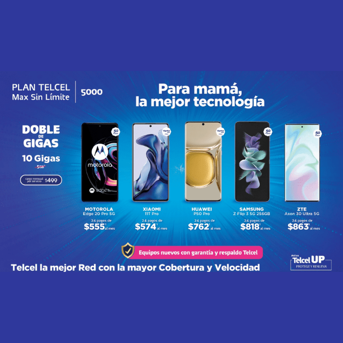 ¿Problemas de comunicación con tu mamá? Telcel te ayuda a resolverlo.-Blog Hola Telcel
