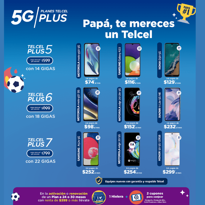 planes pospago 5g.- Blog Hola Telcel