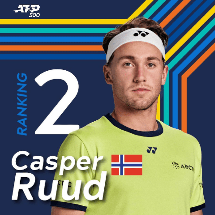 Casper Rudd es uno de los tennistas reconocidos que estarán presentes en el Abierto Mexicano Telcel.- Blog Hola Telcel