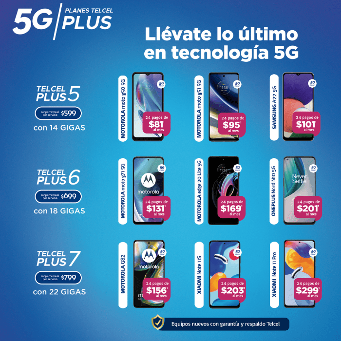 Planes Telcel 5G Plus son la mejor opción para el mes de octubre.- Blog Hola Telcel