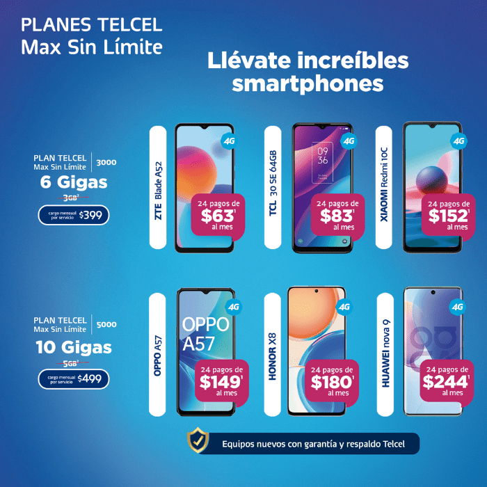 Los planes telcel max sin límite son la mejor opción para estrenar un celular.- Blog Hola Telcel