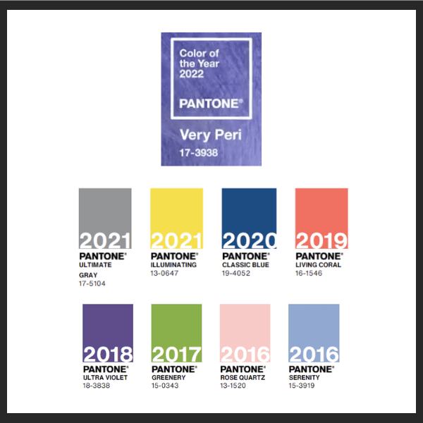 Pantone Color del año, conoce a los ganadores de años pasados.-Blog Hola Telcel