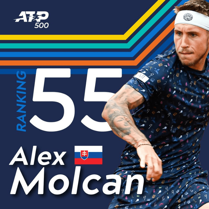 Alex Molcan estará en el Abierto Mexicano Telcel.- Blog Hola Telcel