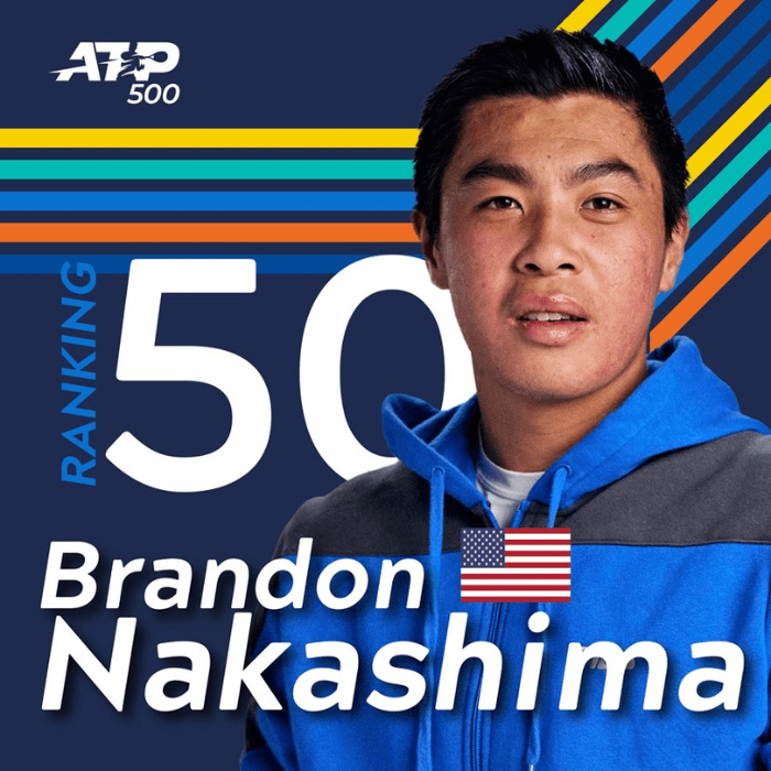 Brandon Nakashima estará en el AMT 2023.- Blog Hola Telcel