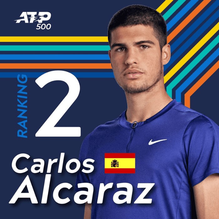 Conoce al tenista invitado del AMT que vendrá a México.- Blog Hola Telcel