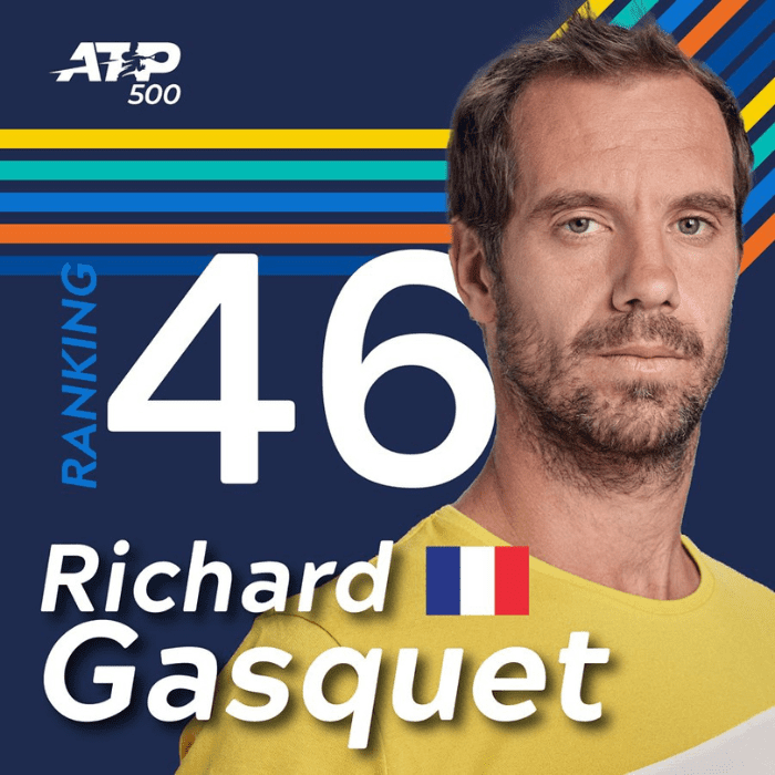 Richard Gasquet presente en el abierto mexicano Telcel.- Blog Hola Telcel